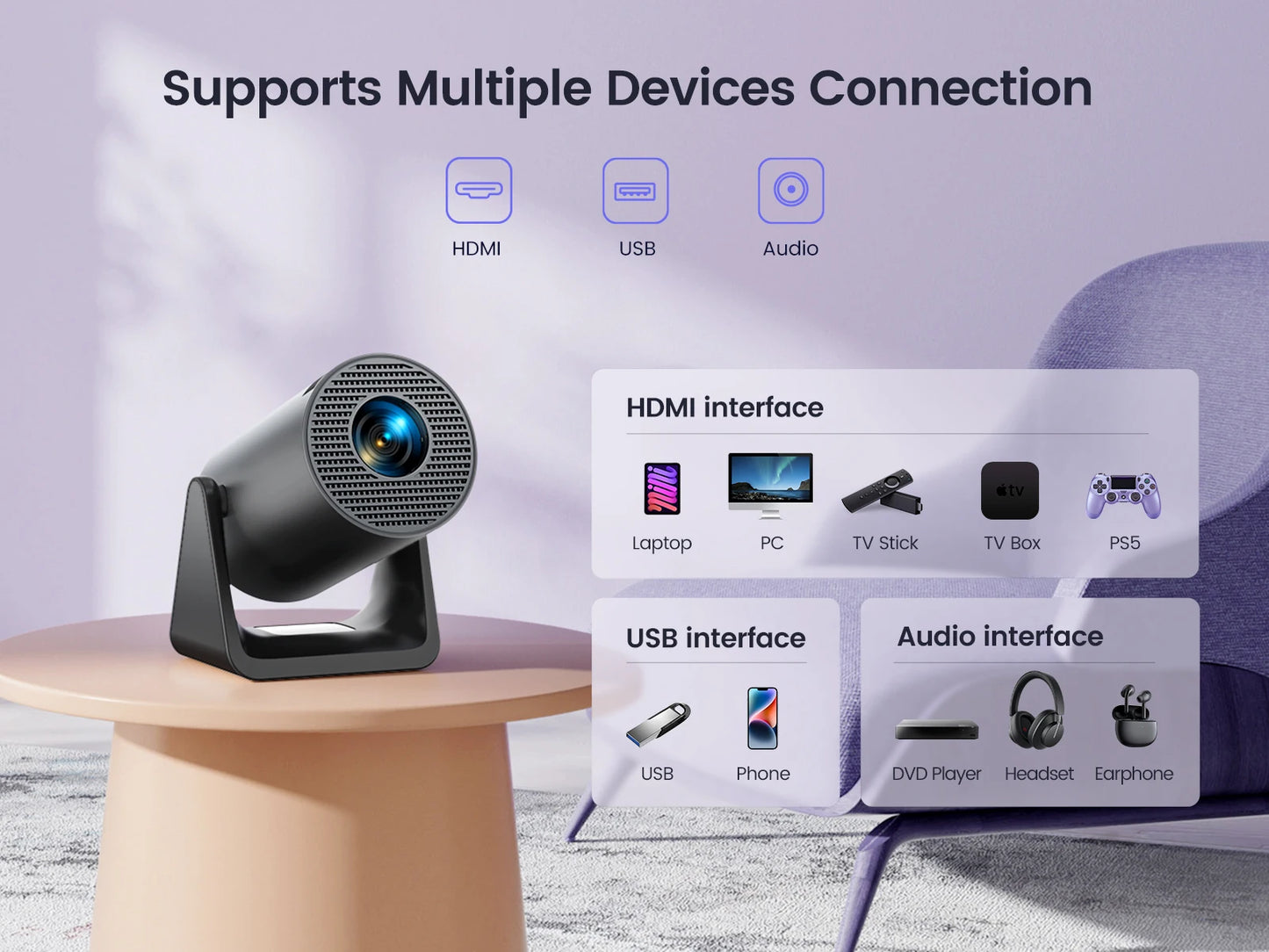 Wimius L1 Mini Projector - 1080P WiFi Bluetooth Home Cinema