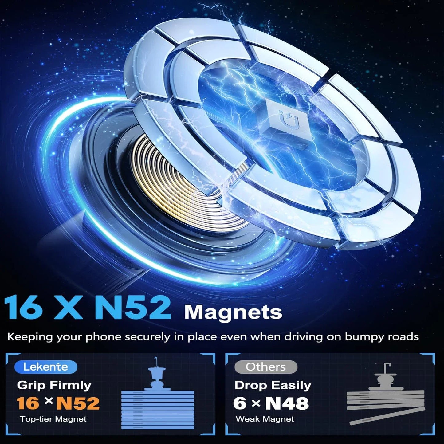 Magnetic Wireless Car Phone Charger Mount