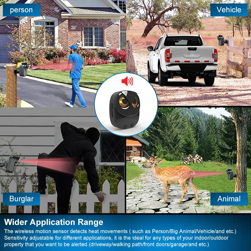 HTZSAFE Wireless Driveway Security Alarm with PIR Motion Sensor