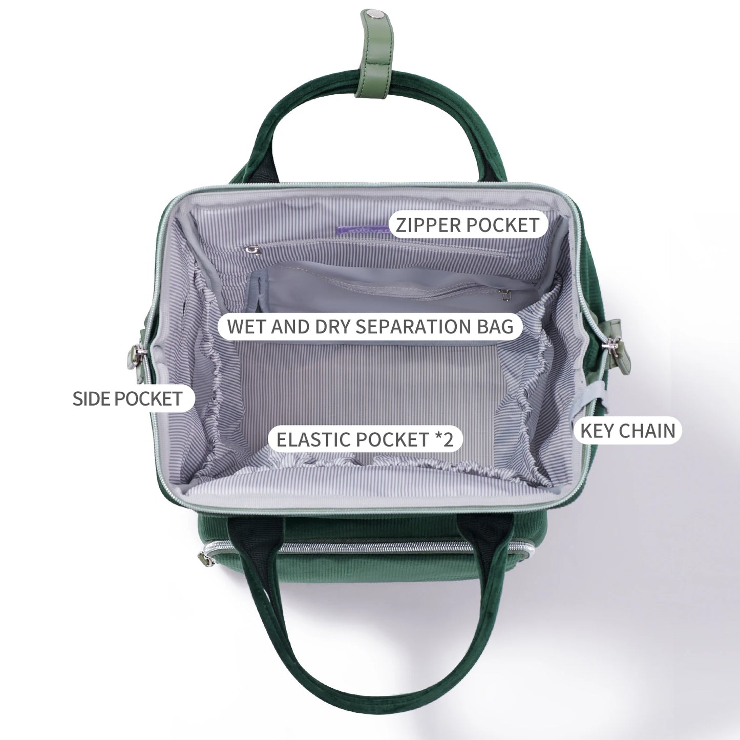 Sunveno Travel Diaper Backpack Organizer Bag