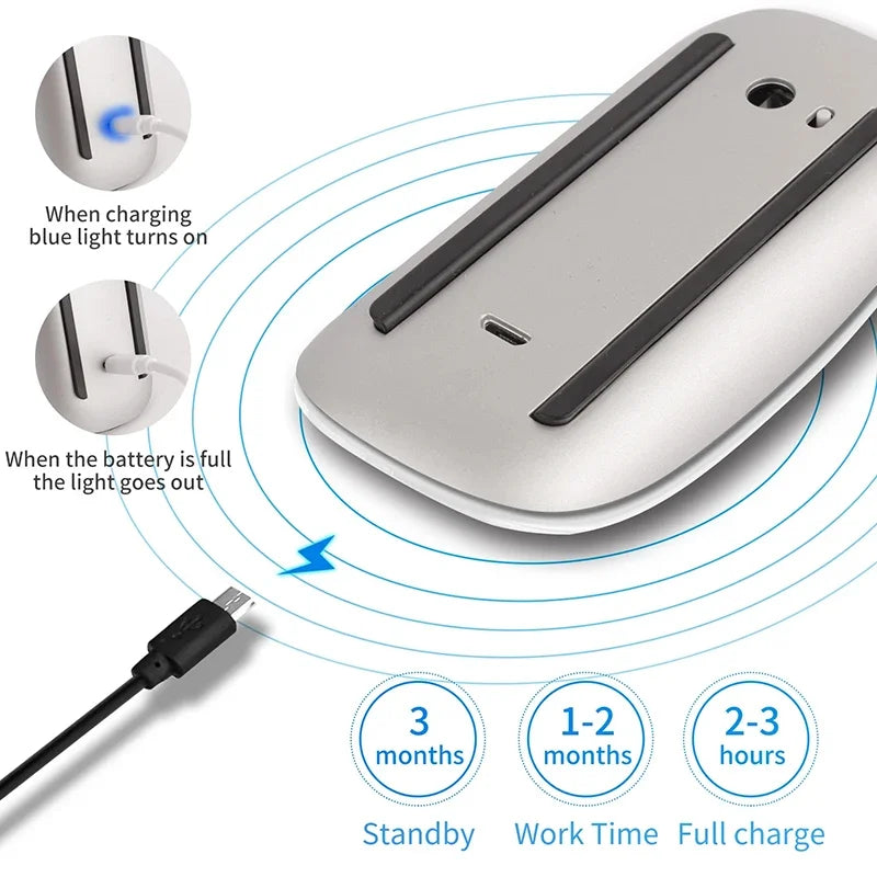 Lenovo Rechargeable Bluetooth 5.0 Silent Wireless Mouse for Laptop and iPad