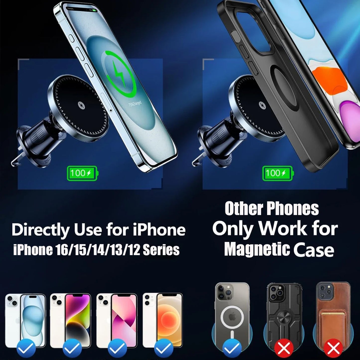 Magnetic Wireless Car Phone Charger Mount