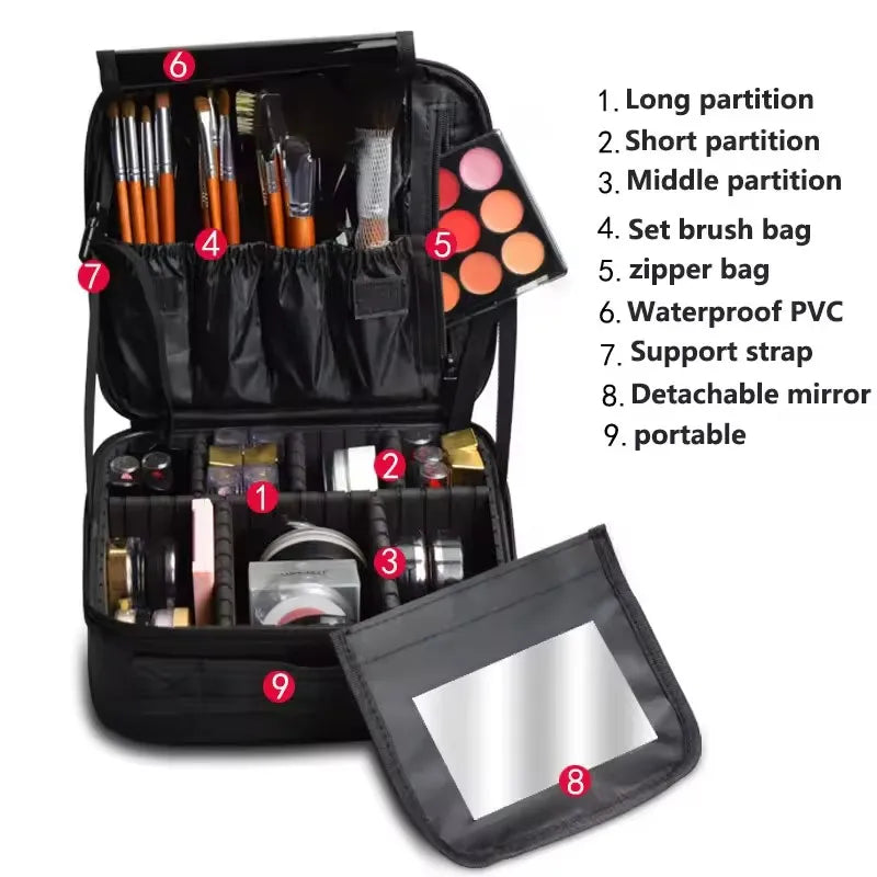 Waterproof Travel Makeup Case - Professional Cosmetic Organizer Bag