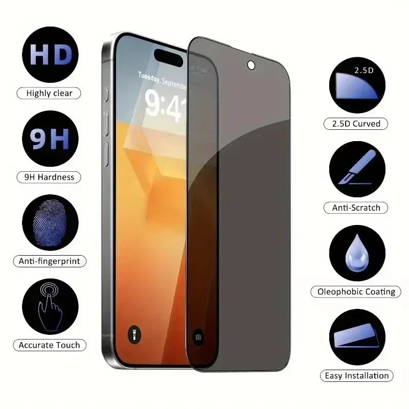 5-Piece Privacy Glass Screen Protector for iPhone