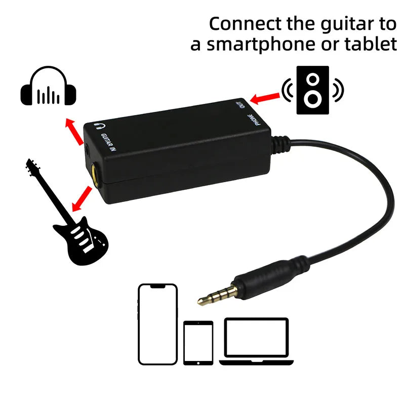Lanlison Guitar Effects Interface Adapter for iPhone Recording & Practice
