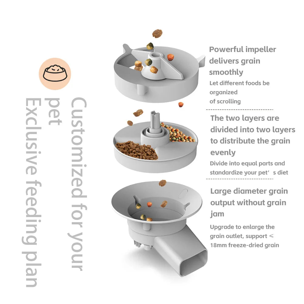 5L Smart Automatic Cat Feeder with Camera, Double Bowls & Voice Recorder
