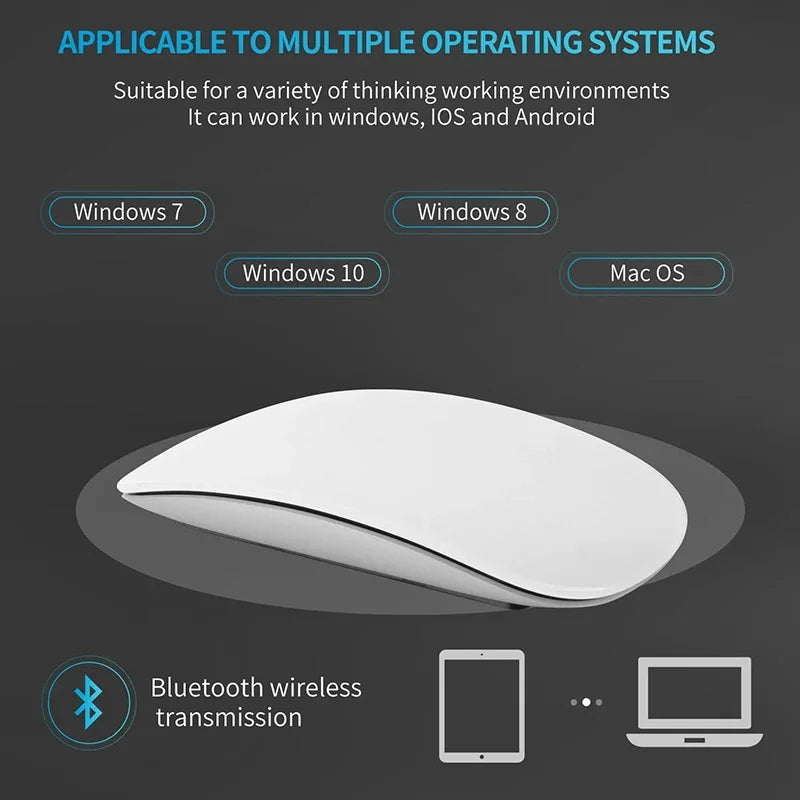 Lenovo Rechargeable Bluetooth 5.0 Silent Wireless Mouse for Laptop and iPad