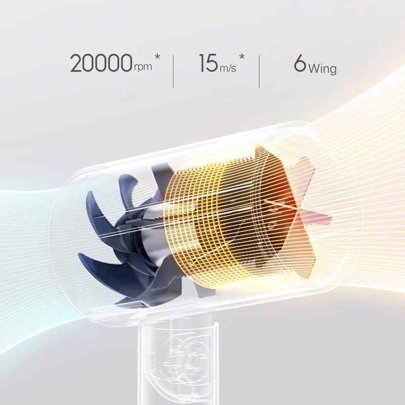 XIAOMI MIJIA H101 Foldable Hair Dryer - 1600W Ionic Blow Dryer