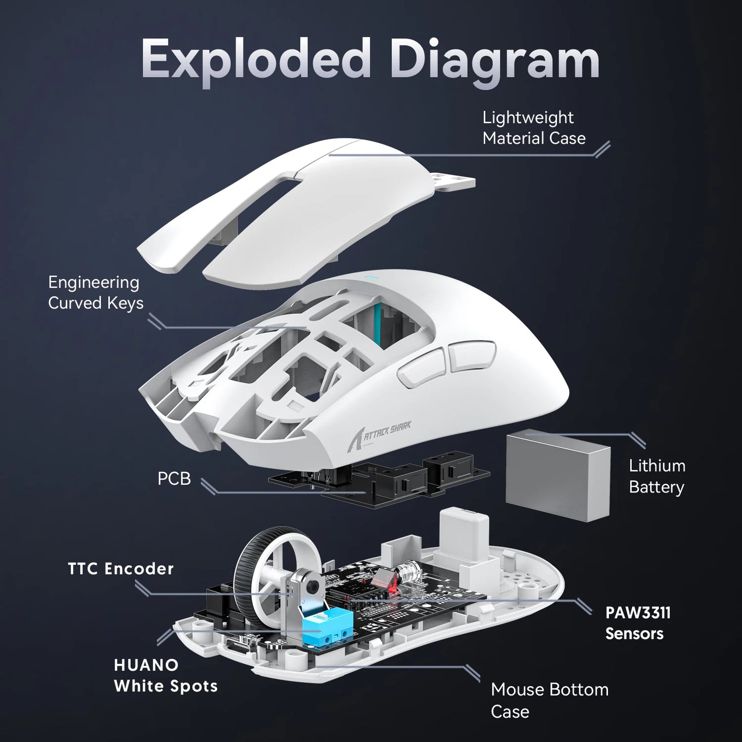 Attack Shark X11 Wireless Gaming Mouse - Tri-Mode RGB Dock