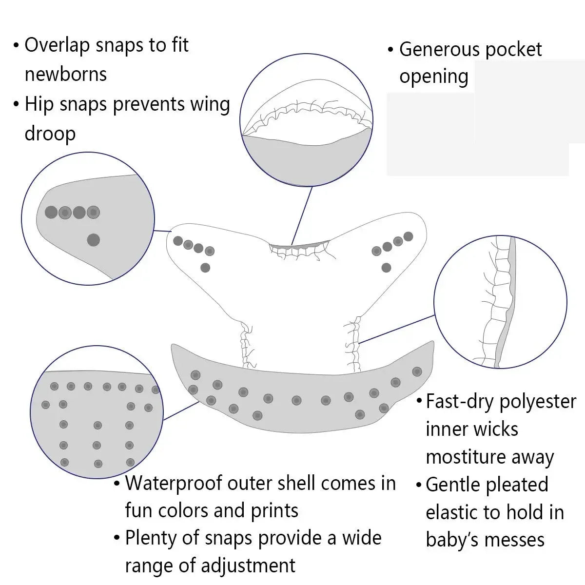 ALVABABY Adjustable Cloth Diaper Shell 3-15kg