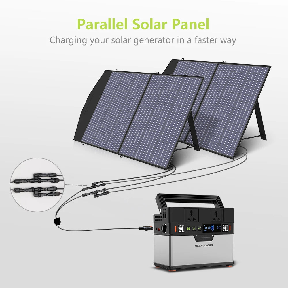 ALLPOWERS Foldable 100W/200W Portable Solar Panel Charger