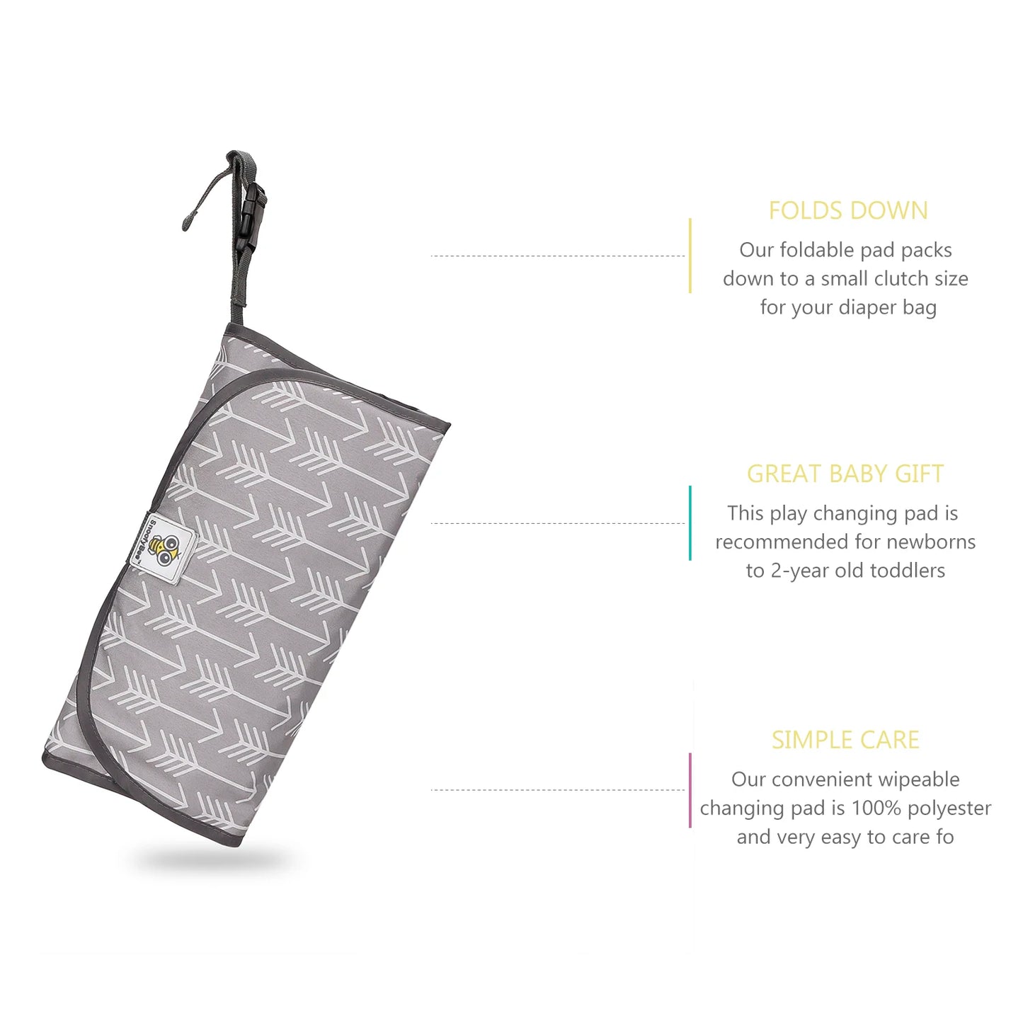 3-in-1 Portable Baby Changing Pad with Waterproof Diaper Storage Design