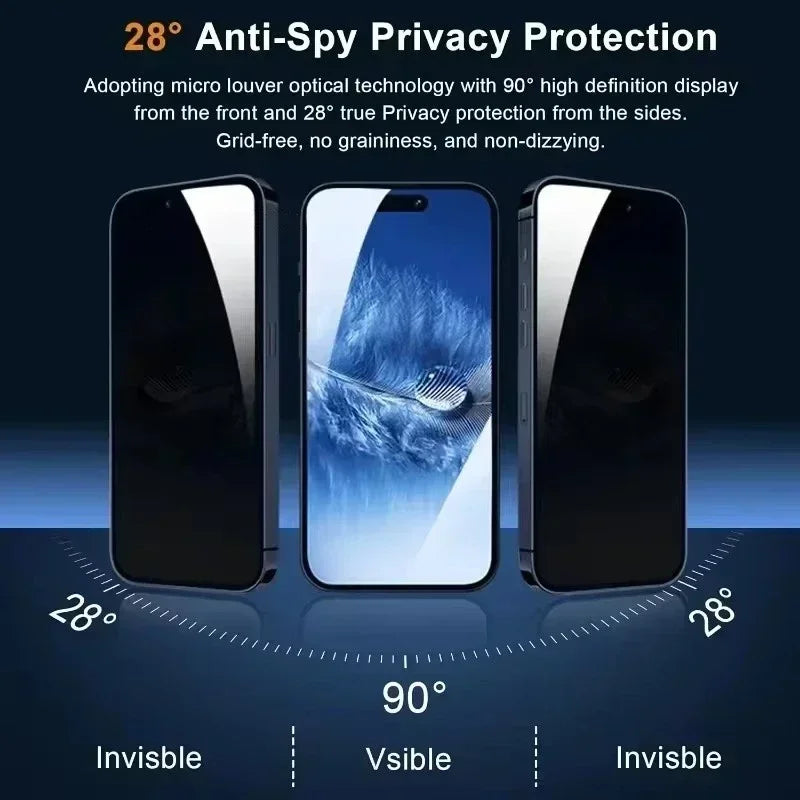 5-Piece Privacy Glass Screen Protector for iPhone