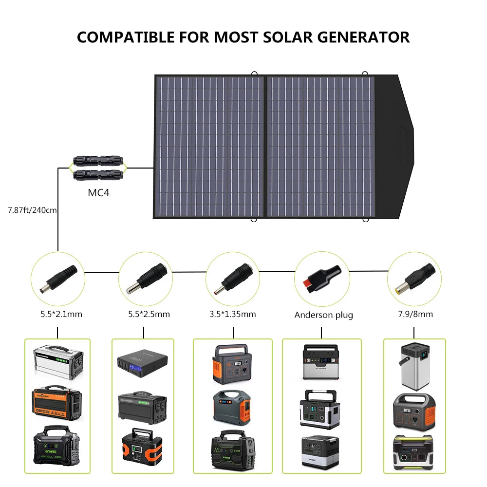 ALLPOWERS Foldable 100W/200W Portable Solar Panel Charger